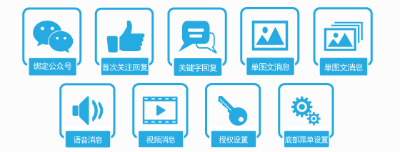 微信開發-慧澤軟件